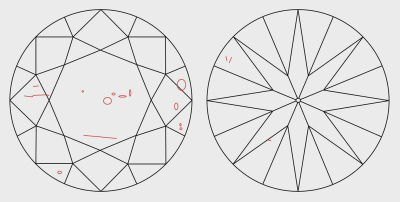 Gemstone Inclusion Identification Microscope